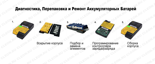 Сколько Стоит Замена Батареи На Ноутбуке Hp